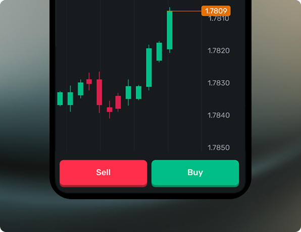trading platform